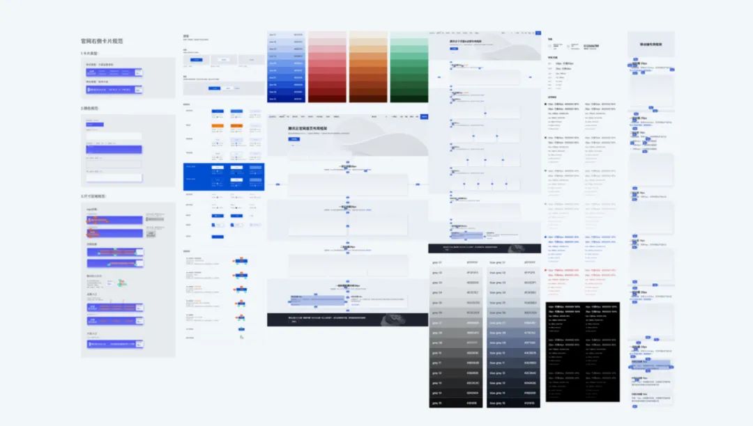 开发平台的设计 (产品类官网设计)