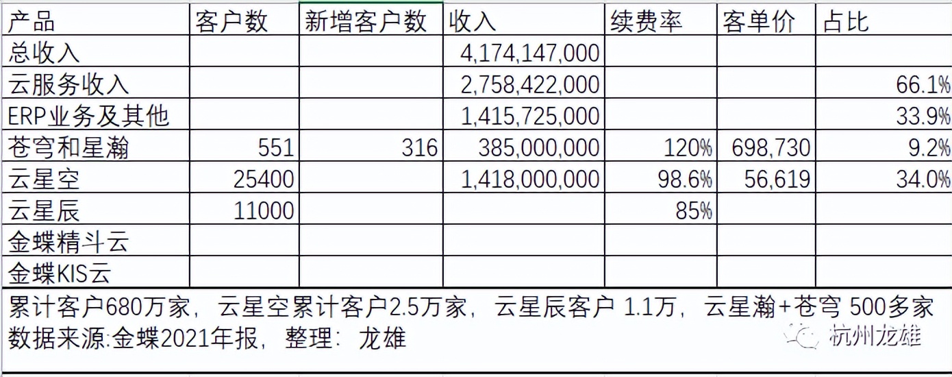 不吹不黑腾讯51期,不吹不黑的旗舰