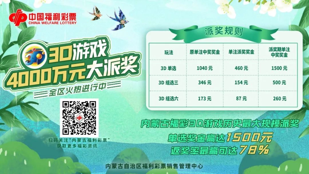 福彩的各种玩法和规律,福彩选号技巧和方法大全