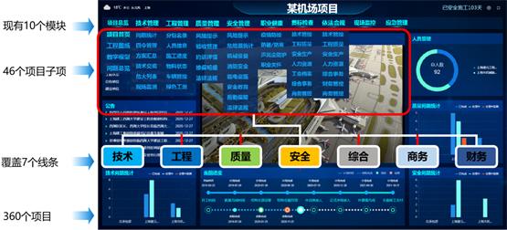 译筑bim轻量化引擎使用,译筑云appbim轻量化用什么做的