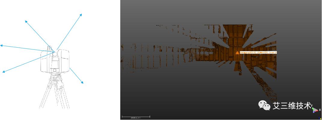 倾斜摄影与三维实景建模区别,三维实景建模有什么用