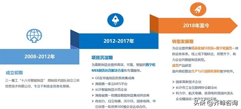 三岩智能科技有限公司,长沙三岩信息技术有限公司咋样