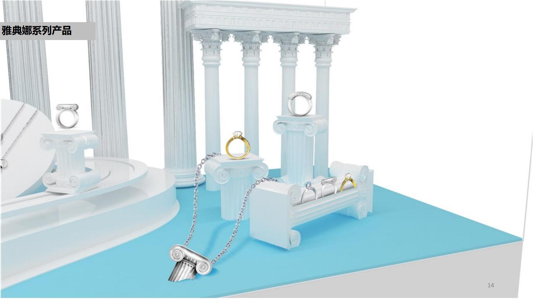 通灵珠宝营销策划,珠宝的营销方案和策划经典案例