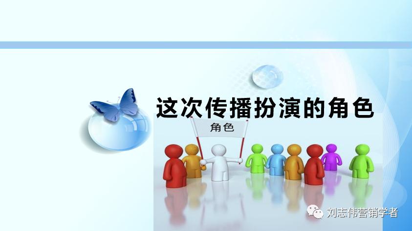 品牌策略三个维度,完整的品牌策略具体方法