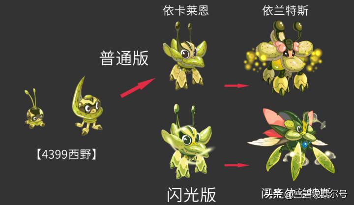 赛尔号十大平民最强精灵,赛尔号各系精灵王实力排名