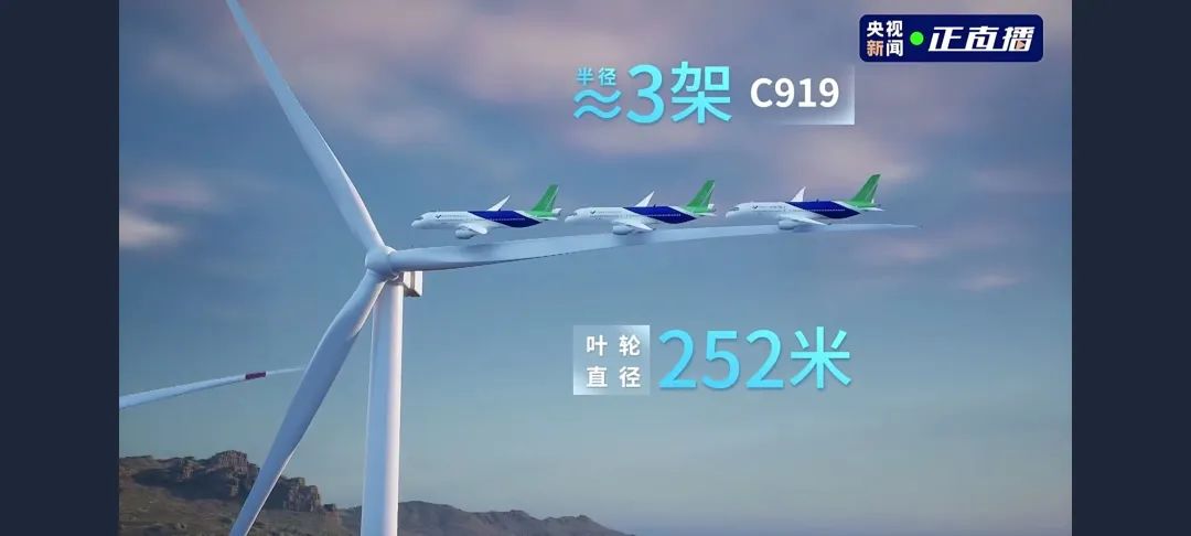 全球最大风电设备基地,全球陆上风电最大风机容量