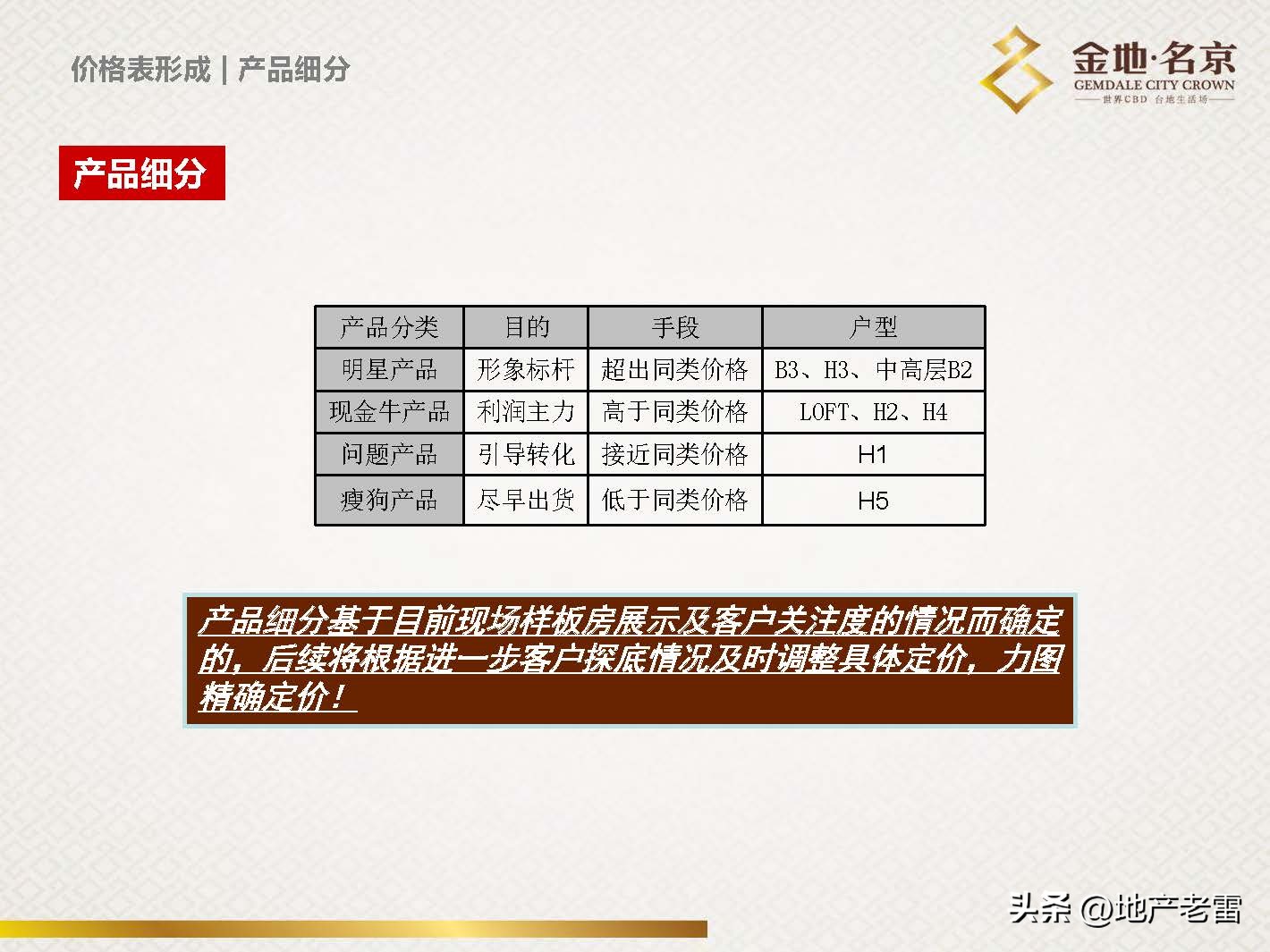 南京金地名京现在成交价,金地名京多少钱一平