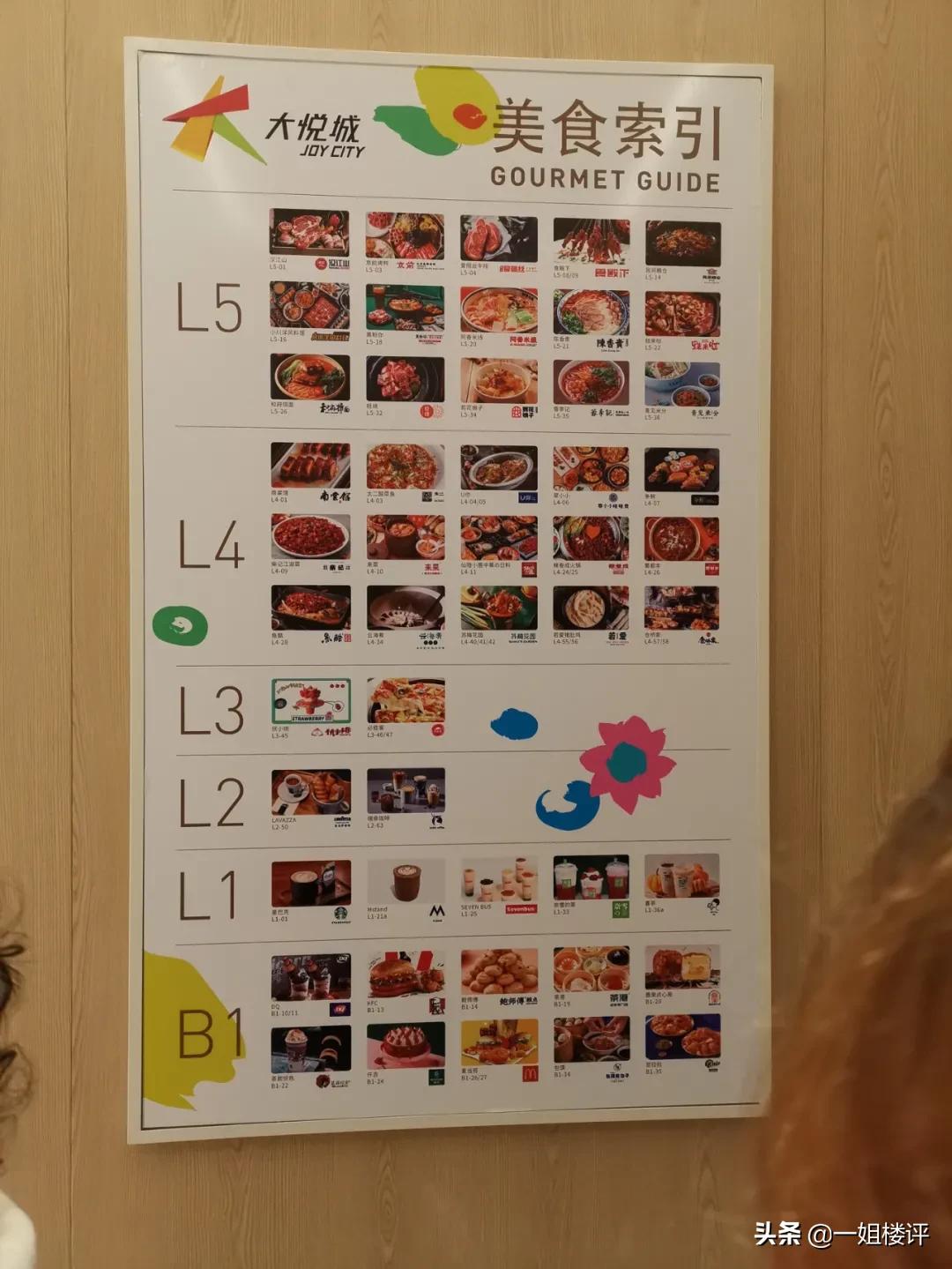 堵到爆！人气爆！第一时间实探光谷大悦城！至于真实感受