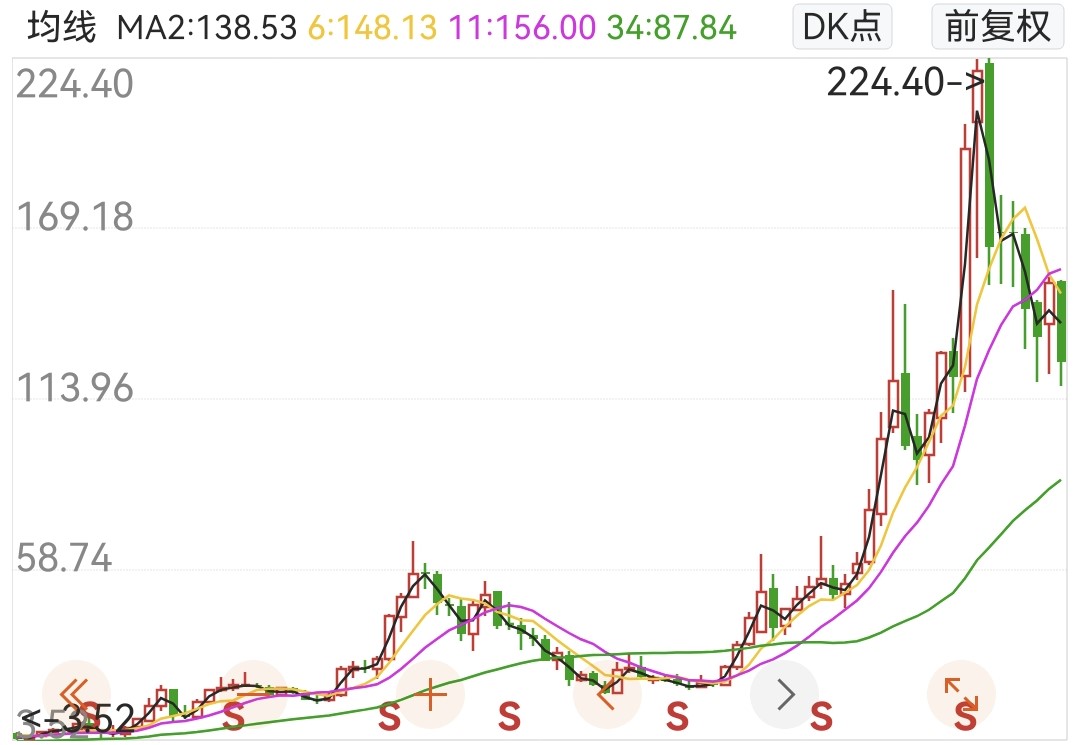 赣锋锂业工作怎么样,赣锋锂业什么时候发工资