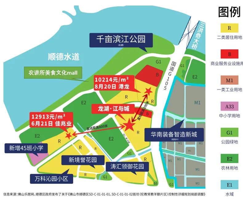 顺德龙湖江与城购房陷阱大揭秘,佛山顺德伦教楼盘推荐