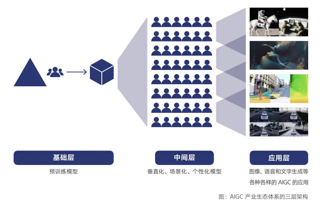 谷歌会被chatgpt代替吗,微软谷歌chatgpt