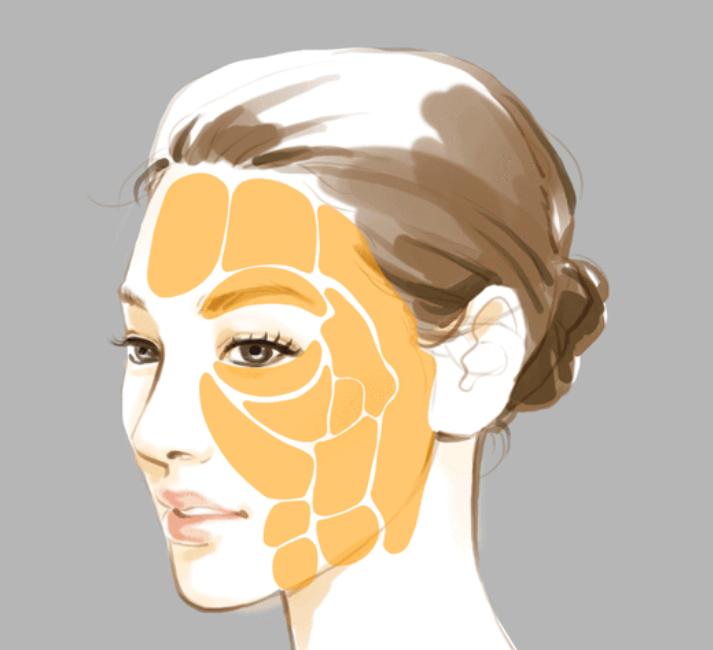 面部平整度是什么意思,怎样提高面部平整度