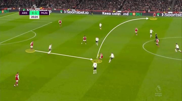 厄德高迎来阿森纳生涯第50次出场,阿森纳厄德高技巧