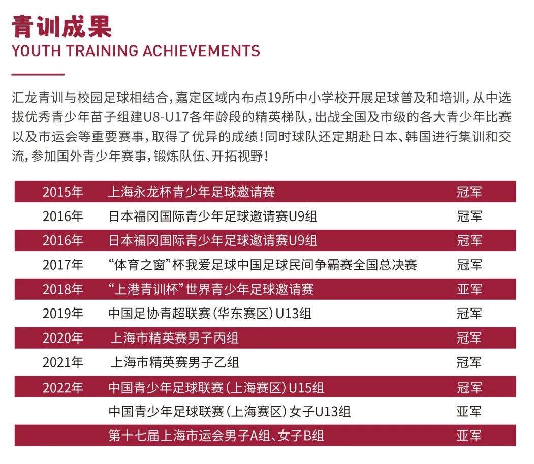 嘉定汇龙足球,嘉定汇龙足球俱乐部抖音团购