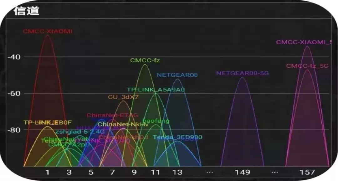 中国移动宽带自助排障怎么解决,移动宽带自助排障指南