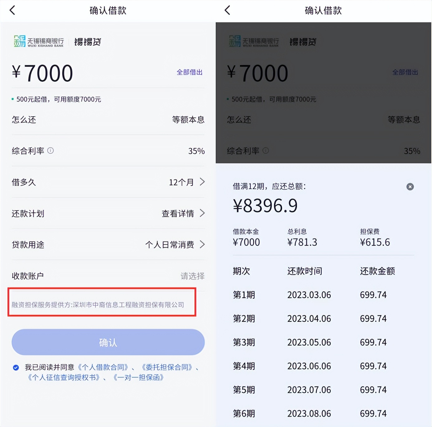 易借速贷“挂靠”3家网络小贷，联合锡商银行发放年化35%*款贷**