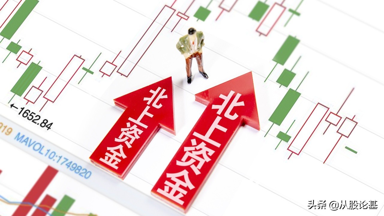 中国股市即将迎来什么新动向,明日股市三大猜想及对策