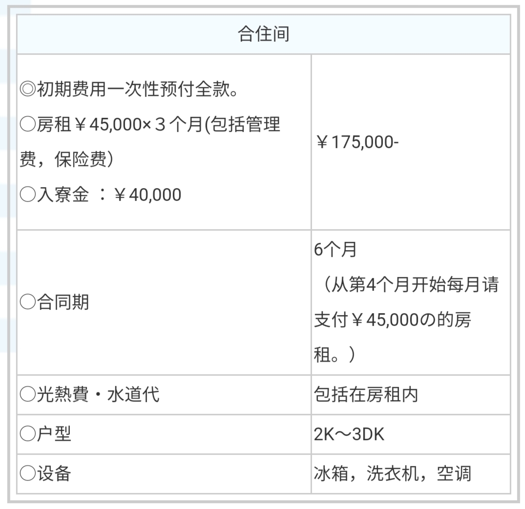 日本福祉类专门学校,日本国学院设置