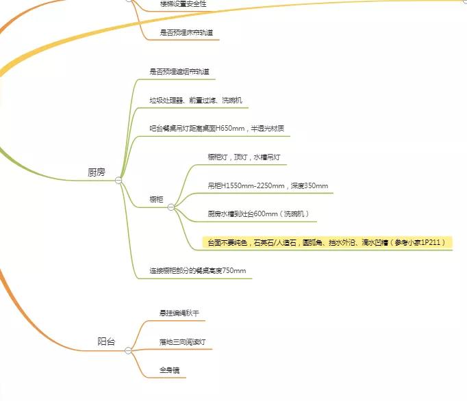 厦门汇丰家园好房,厦门汇丰家园二手房最新