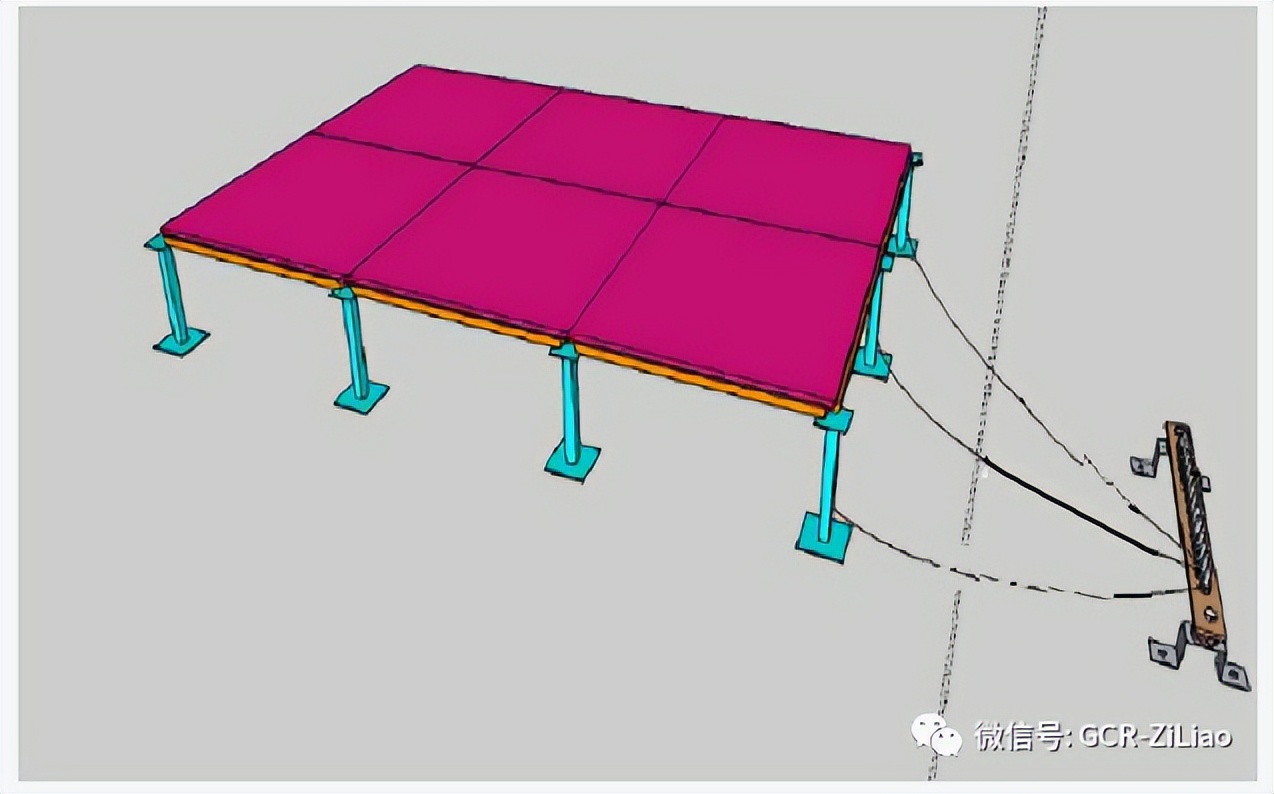 水泵机房防雷接地线怎么接,弱电机房防雷接地施工视频