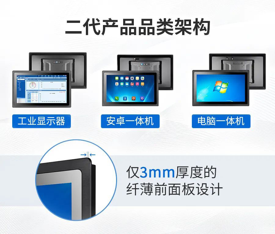 尺寸扩充！触想智能二代全系产品解锁18.5寸黄金比例