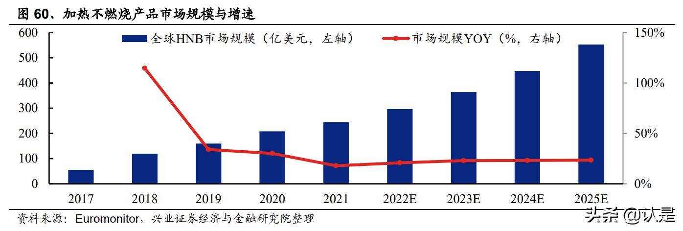 亿纬锂能研究报告：动力储能盈利拐点将至，消费电池持续高收益