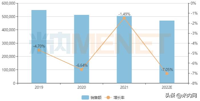 11个独家妇科中成药厉害了！扬子江暴涨127%，康缘等16款新药来袭