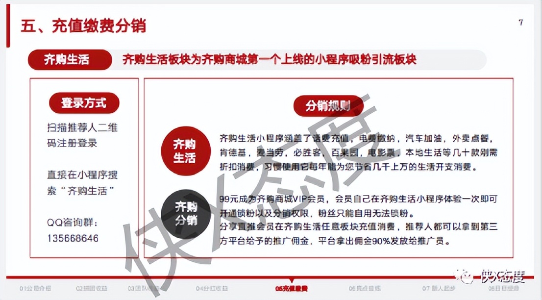 齐购商城:入门费,拉人头?五级代理制度如何解读?