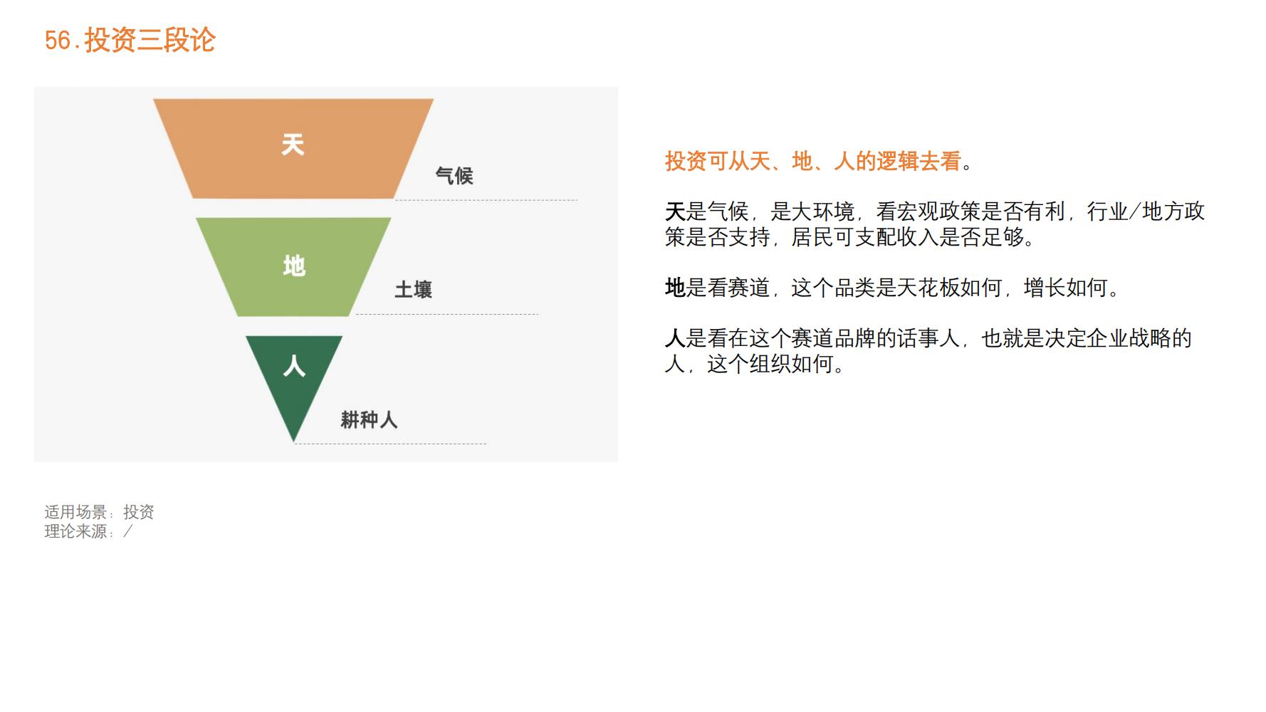 营销策略值得学习的方法,2023年最有效的100个营销方法