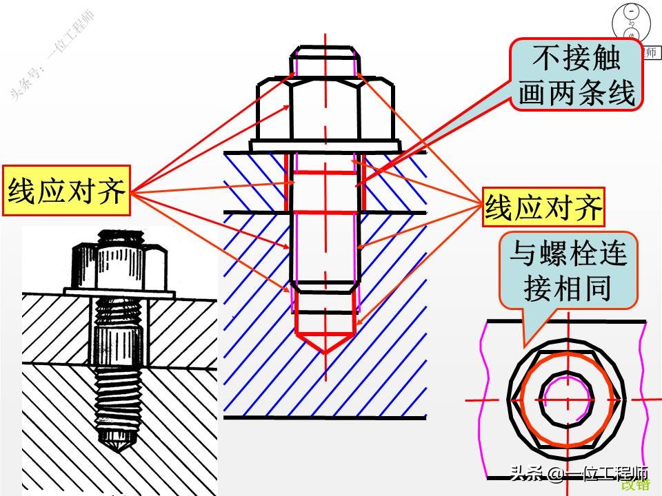从装配图中拆画零件图一般步骤,装配图中各个零件的图号怎么画