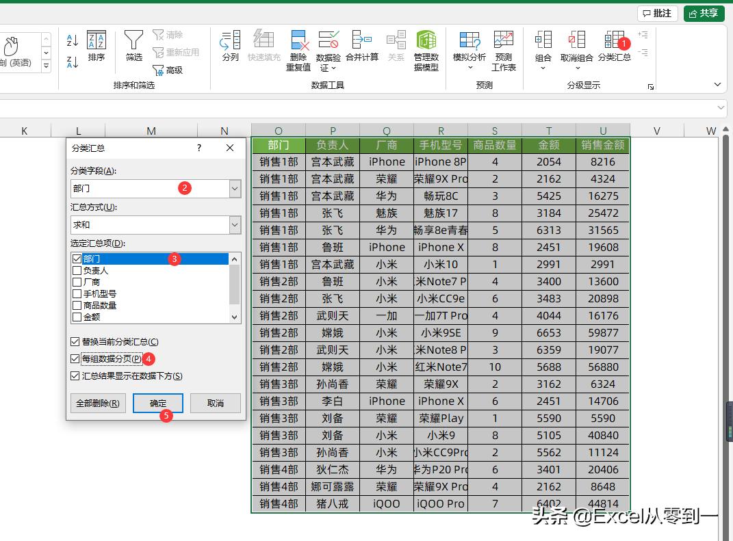 分部门打印excel表格,excel怎么分部门打印