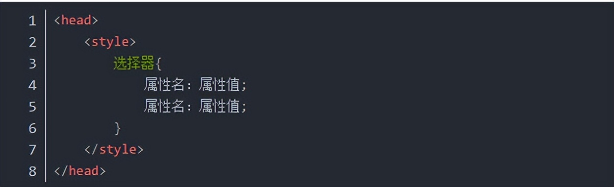 web前端css框架有哪些,前端课程入门之css基础