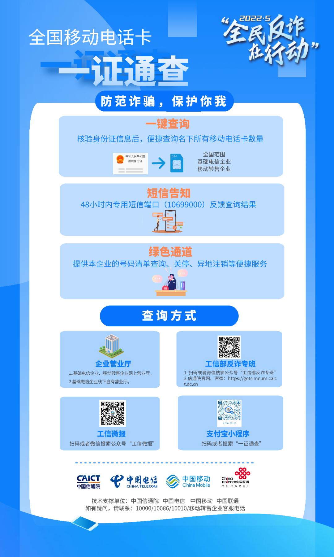 五大反诈利器你值得拥有,五大反诈利器你都知道吗