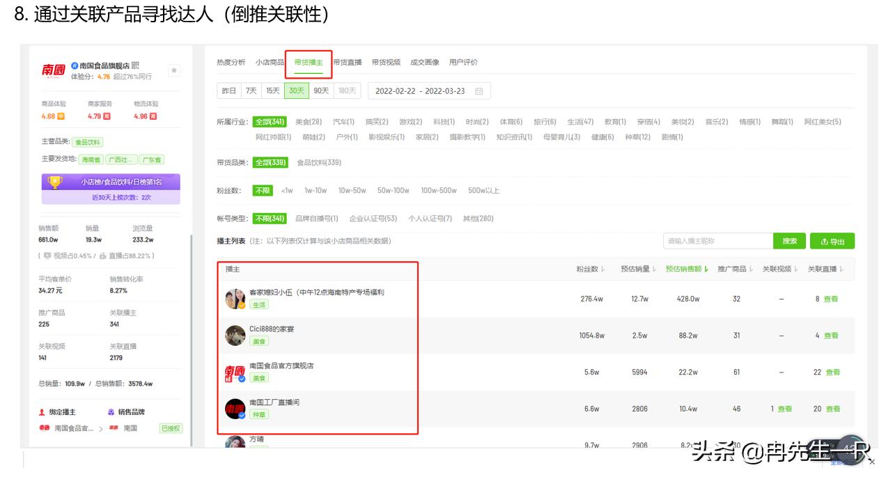 鎶栭煶鍥㈤暱鎬庝箞楂樻晥瀵规帴杈句汉,鎶栭煶鍥㈤暱濡備綍楂樻晥瀵规帴杈句汉