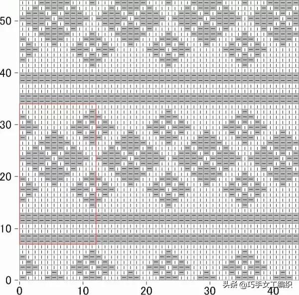 推荐一款精致又实用的毛衣,几款漂亮的棒针花样值得收藏