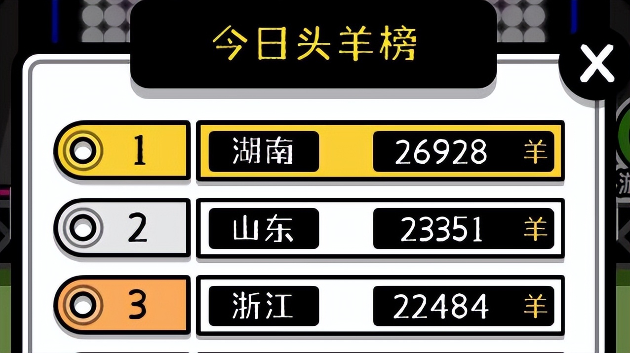 “羊了个羊”，年度气人王