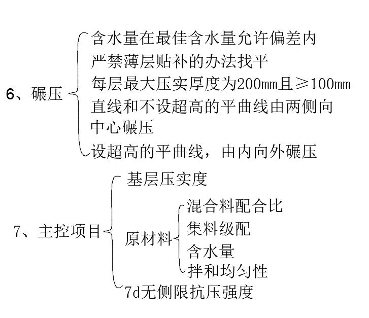 陪我一起学（市政）5