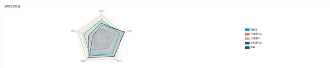 美宜佳门店扩张路径,美宜佳门店数量