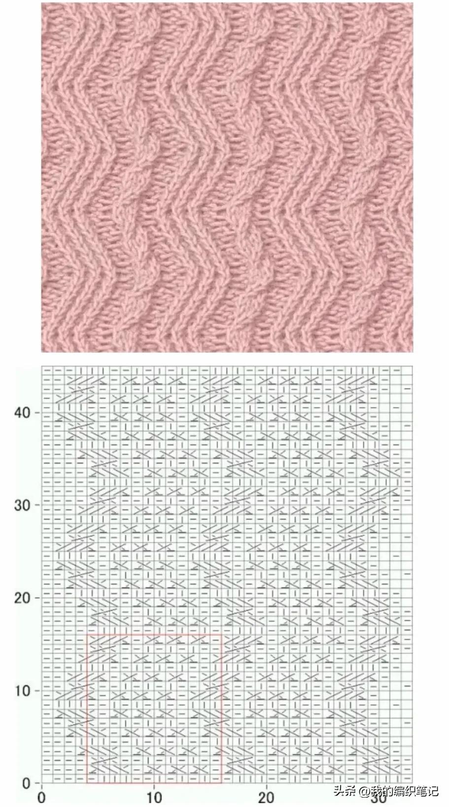 非常实用的棒针编织花样图解图片,编织棒针花样全教程