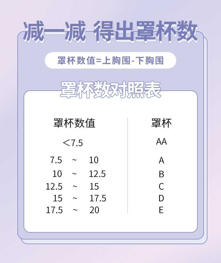 女士内衣尺寸体重对照表,买内衣怎么测量尺寸