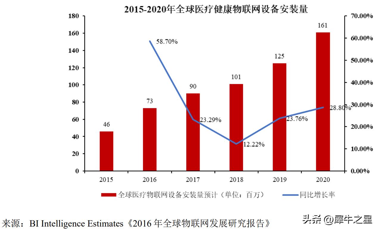 倍益康北交所IPO成功过会：家用医疗康复设备快速崛起的黑马