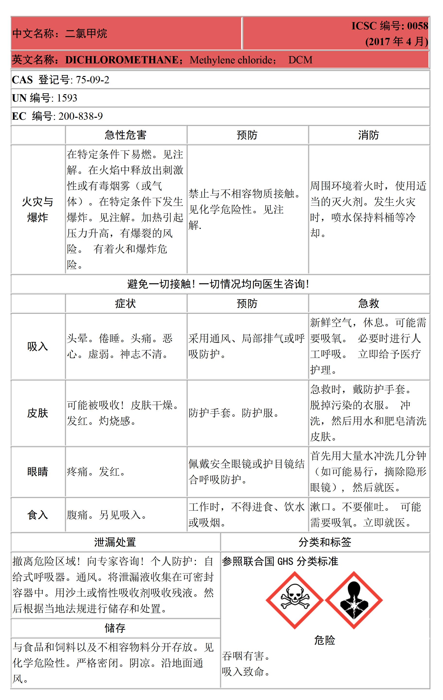 二氯甲烷的危害及防护措施,新污染物治理解读