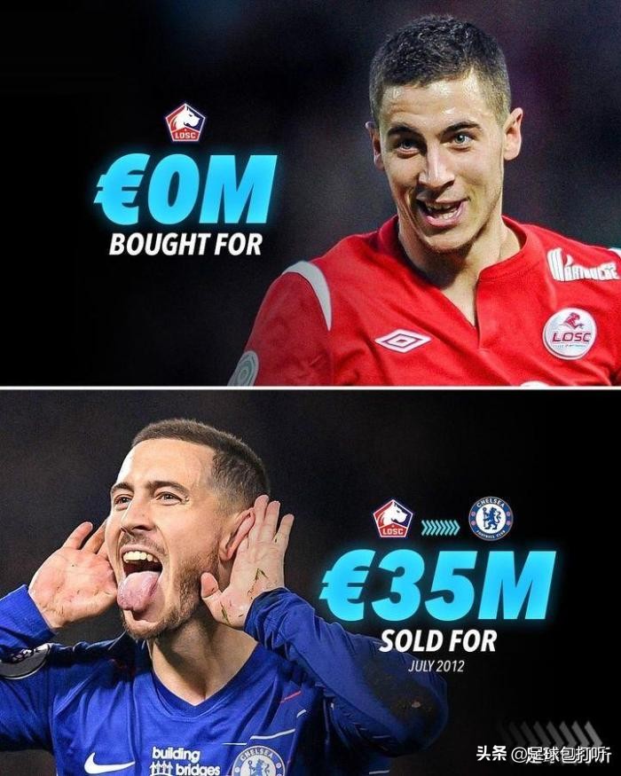 法甲老牌豪门里尔,2018法甲里尔夏季转会情况