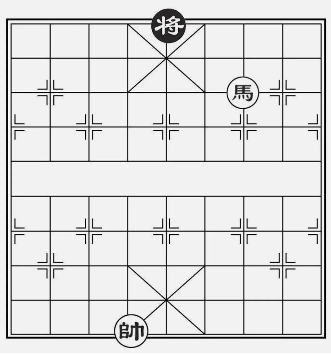 初学象棋必看教学入门一学就会小静和小明讨论怎样困住对方的将帅