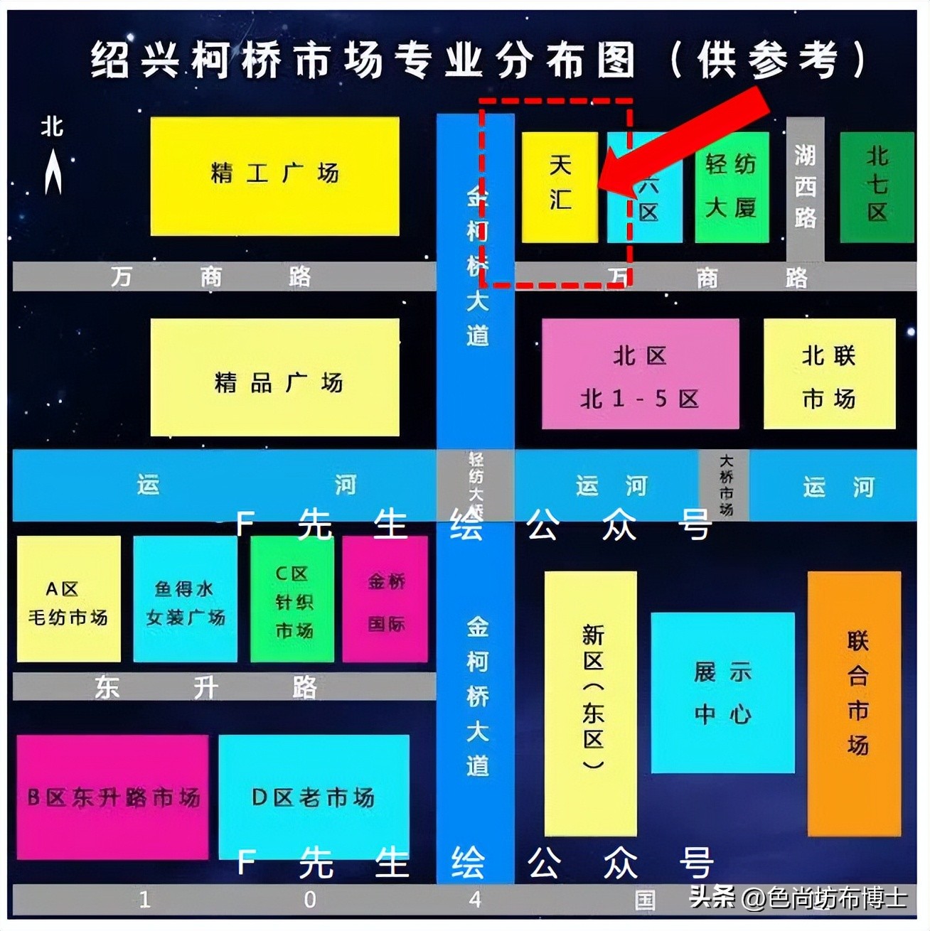 浙江绍兴柯桥面料市场,柯桥窗帘面料市场