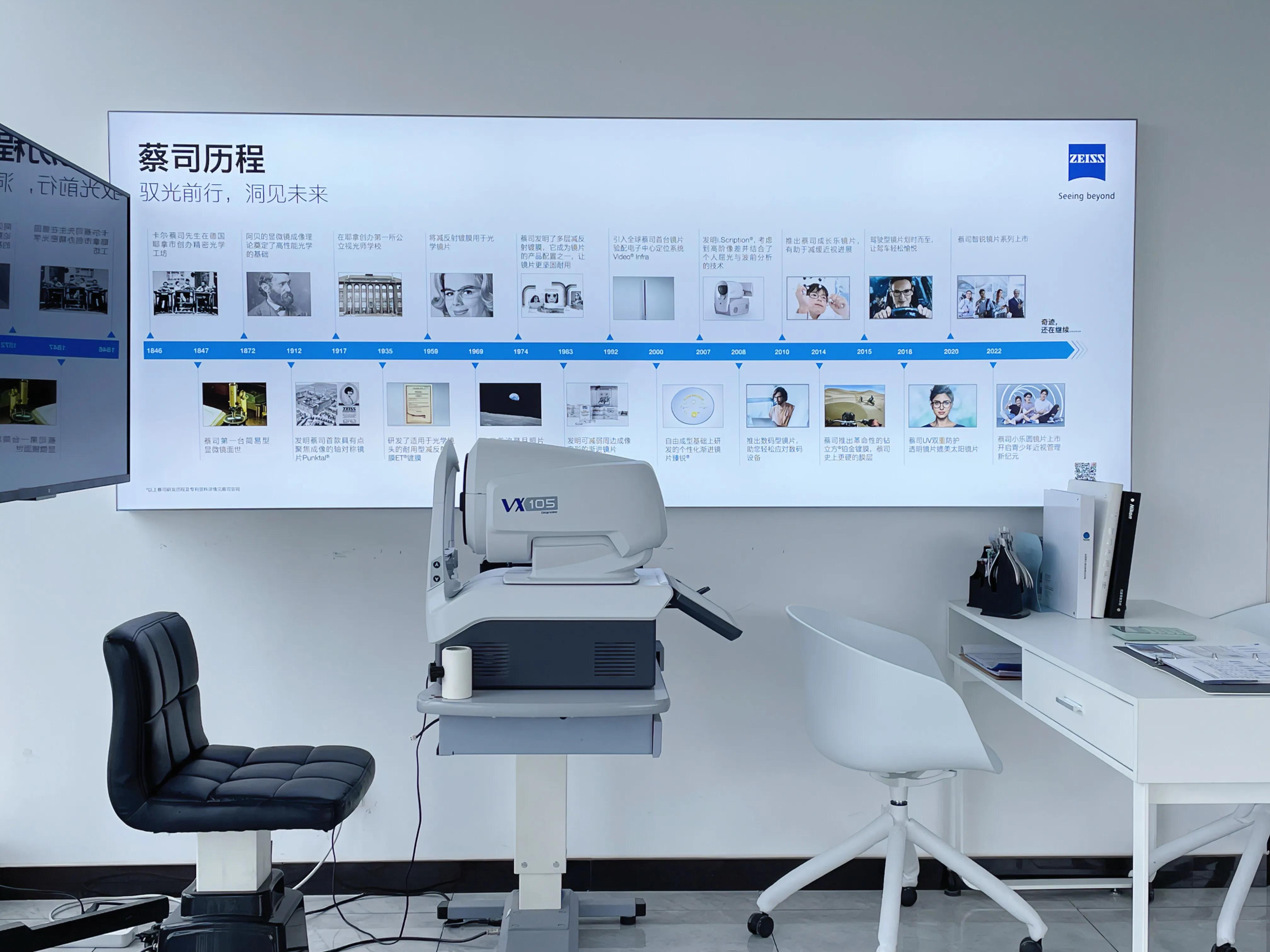 合肥验光配镜去哪里,合肥验光配眼镜哪里好