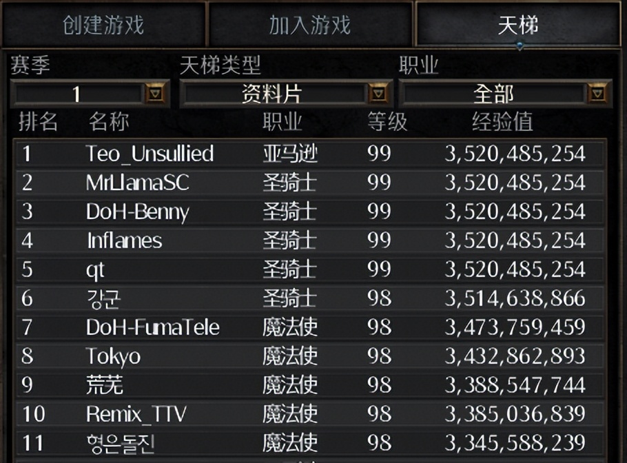 暗黑二重制版24级阿卡拉技能重置,暗黑破坏神2重制版技能点重置