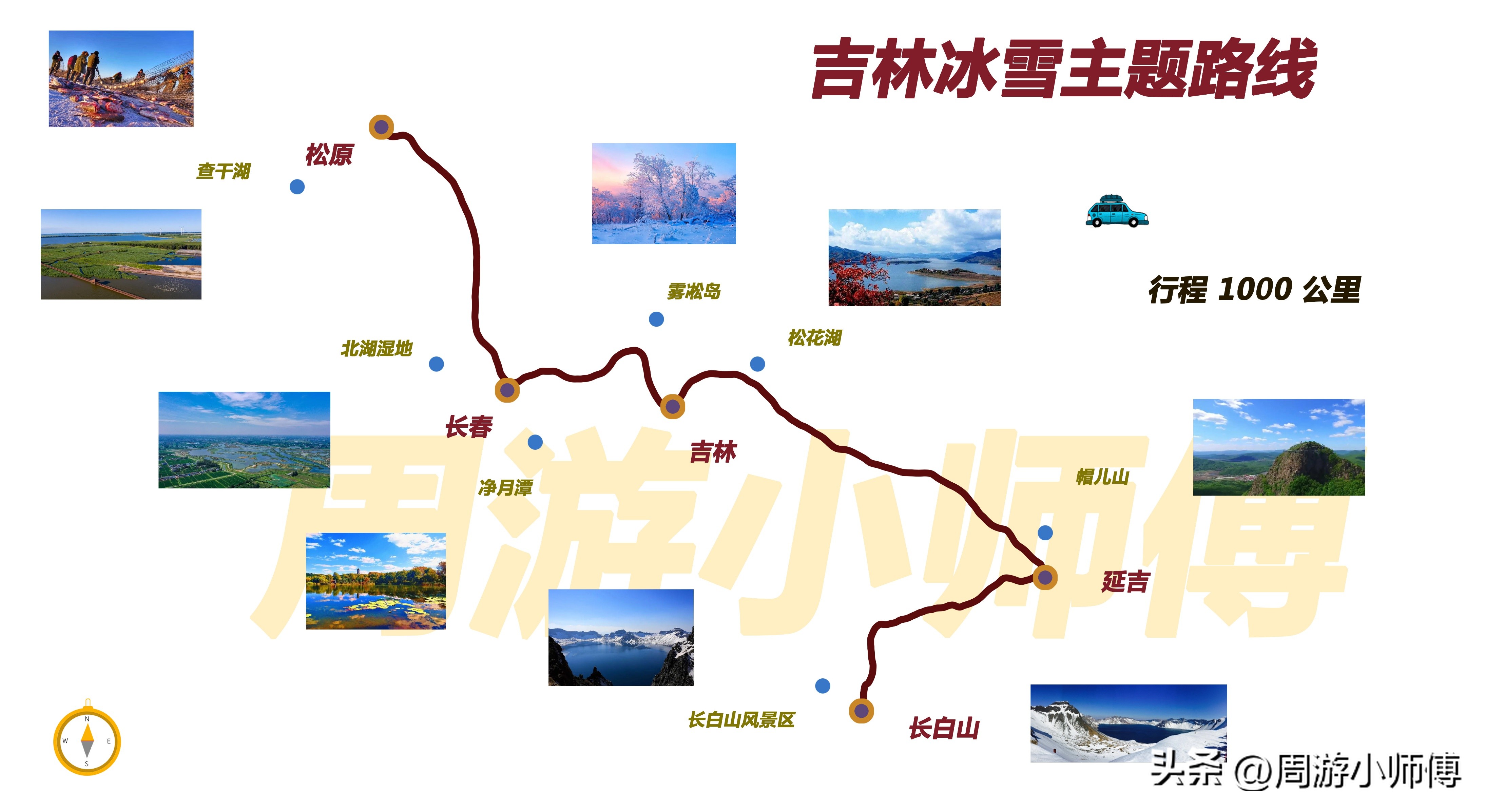 中国自驾游攻略及路线地图大全,国庆自驾冷门路线攻略大全