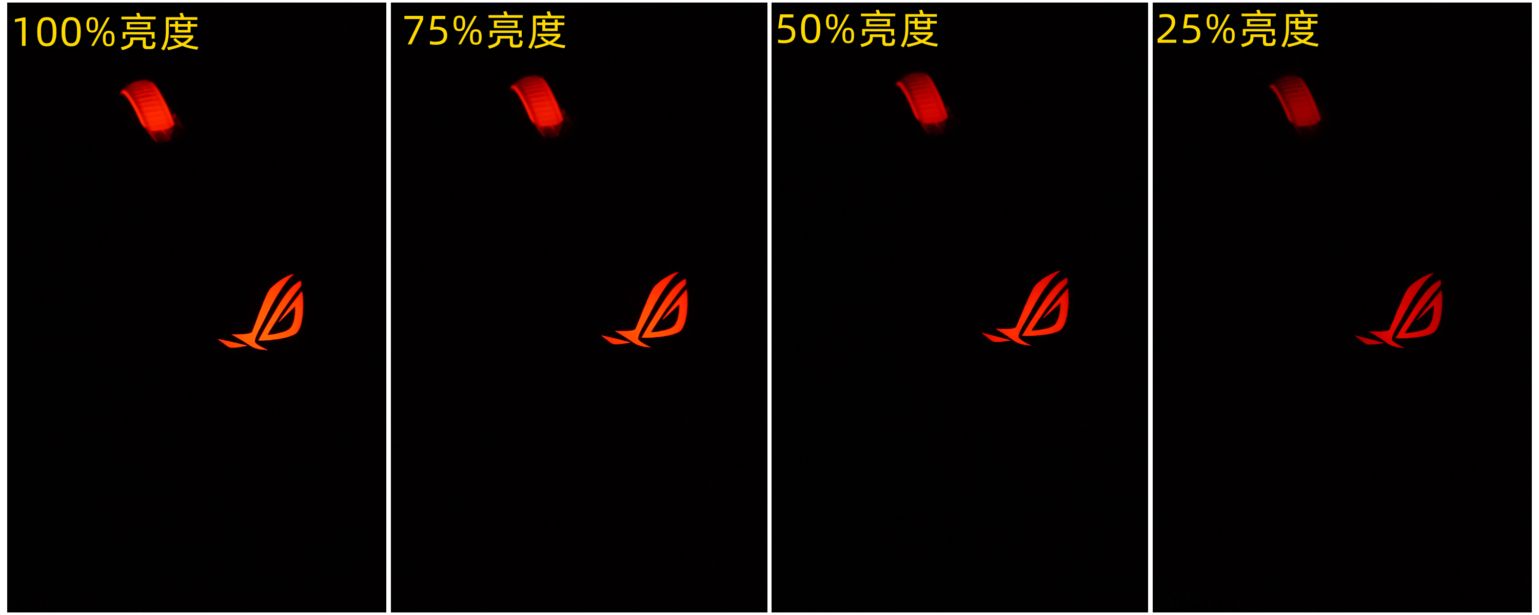 败家之眼变持家之眼,败家之眼rog鼠标乱点