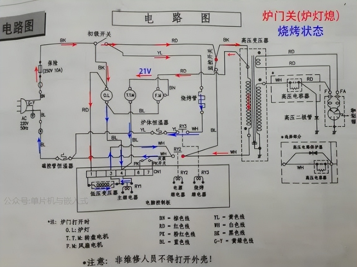 拆解微波炉会导致微波泄漏吗,拆解微波炉磁控管视频